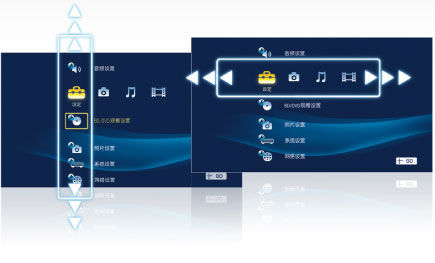 內(nèi)置網(wǎng)絡(luò)功能 索尼BDP-S3703藍(lán)光機3秒開機